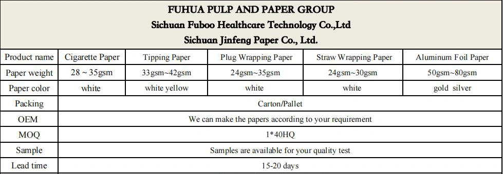 Natural Biodegradable Sustainable Disposable Rice Edible Straws Individual Paper